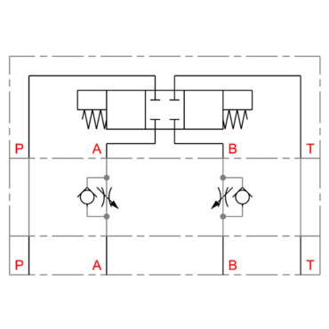 CETOP Zwischenplatte Zuluft-Drossel-Rückschlagventil A + B Serie DGMFN